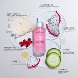 Ultimate Renew Multi Mushroom Serum